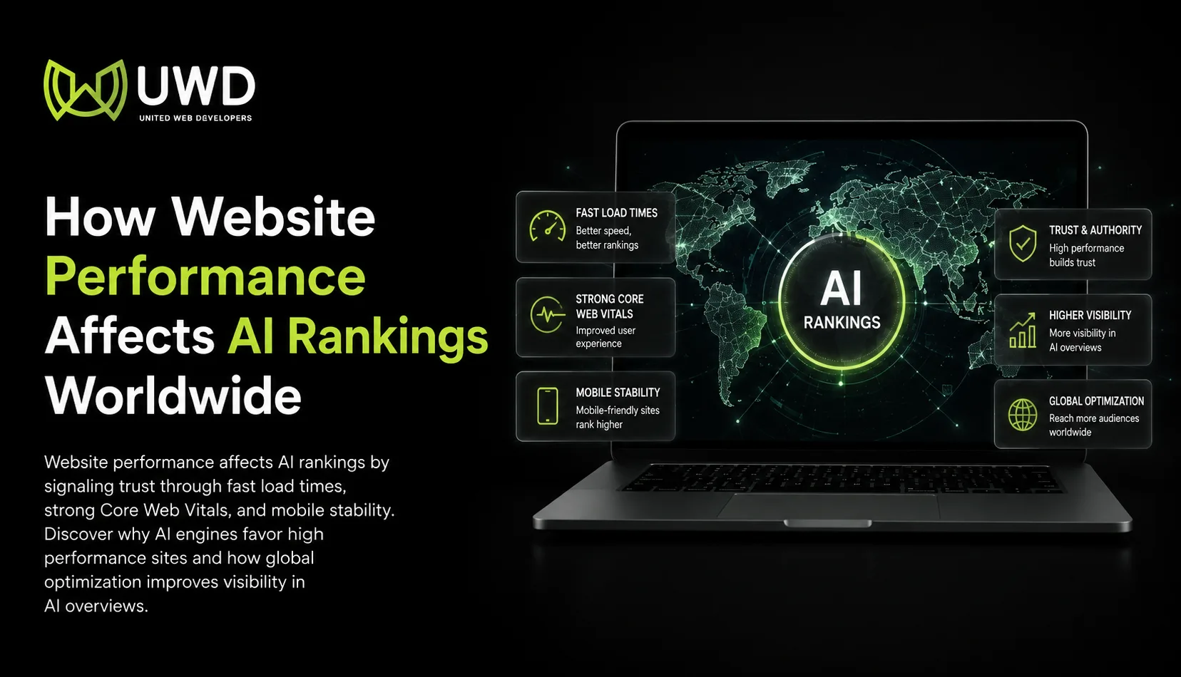 How Website Performance Affects AI Rankings Worldwide