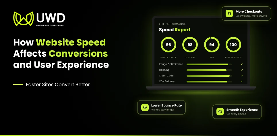 How Website Speed Affects Conversions and User Experience